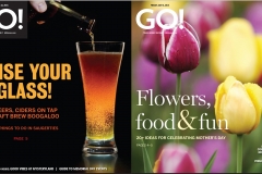 gocovers